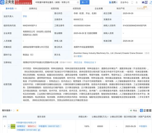 中聯重科布局AI賽道，新設子公司深耕人工智能基礎軟件開發